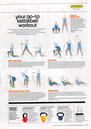 Kettlebell Workout Feed Your Soul Abs Workout