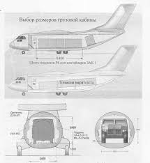 В россии используется с 2001 г. Samolet Il 112v Il 112v Lyogkij Voenno Transportnyj Samolyot Aviator Magazin Dlya Detej I Ih Roditelej