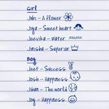 Babynames With Letter J J Baby Names Baby Names French Baby Names