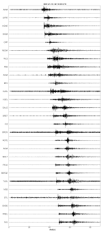 Nach einem schwachen erdbeben im zollernalbkreis am mittwochmorgen hat der landeserdbebendienst eine magnitude von 2,6 gemessen. Erdbeben Erdbebenmeldung Lgrb