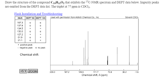 The nmrshiftdb2 software is open source, the data is published under an open content license. Cdcl3 Nmr Shefalitayal