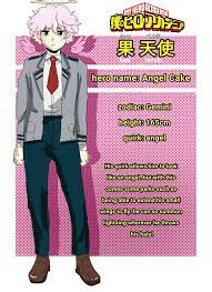 Pin On Random Stuff I Ve Done Not For My Story