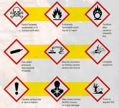 Ghs Overview In Japan The Globally Harmonized System Of Classification And Labeling Of Chemicals Ghs Has Implemented Under Industrial Safety Japan Skin Burns