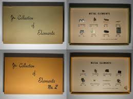 As already mentioned by @michael durrant, you can use the cssselector for that. Pictures Stories And Facts About The Element Gold In The Periodic Table