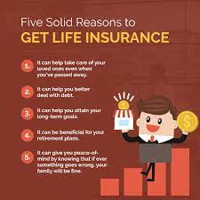 Five Solid Reasons To Get Life Insurance Lifeinsurance Jeinsuranceassociatesdbaamcoinsurance Life Insurance Facts Insurance Investments Life Insurance Agent