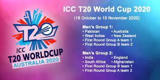 Big news has now come out regarding the t20 world cup, one of the biggest cricket tournaments in the icc.the icc has announced the dates for the 2021 men's cricket t20 world cup. Icc Worldt20 2020 Men S Schedule Announced Cricwindow Com