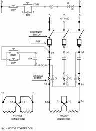You can get any ebooks you wanted like 480 volt 3 phase plug wiring diagram in simple step and you can read full version it now. Practical Machinist Largest Manufacturing Technology Forum On The Web