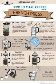 How To Make Coffee With A French Press And Espresso Coffee Brewing Methods Coffee Brewing Methods Coffee And Espresso Maker Aeropress Coffee