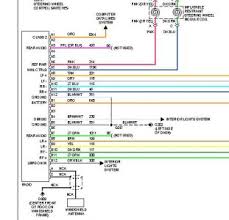 Do you have a wiring schematic for the backup lights on a 2007 chevrolet silverado 2500hd diesel classic lbz?… read more. Chevy Blazer Stereo Wiring Diagram Wiring Diagrams Bait Camp