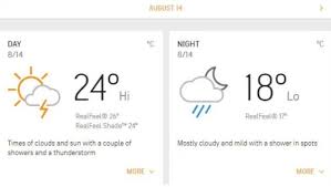 Detailed weather forecast for today, tomorrow, the week, 10 days, and the month on yandex.weather. England Vs Pakistan 2nd Test Southampton Weather Forecast For Day 2 Rain Expected To Interrupt Play At The Rose Bowl Cricket Country