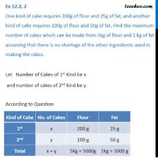 I love love love this fried dough. Ex 12 2 2 One Kind Of Cake Requires 200g Of Flour And 25g