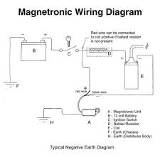 I'd rather have a dead battery than a swamped boat. Wiring Diagrams