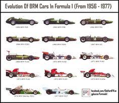 Logo von alfa romeo racing. 26 F1 Logos Ideas Logos Car Logos Formula 1