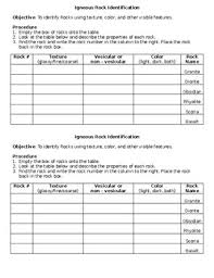 igneous rock identification lab chart and checkpoint questions