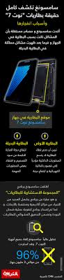 We did not find results for: Ø§Ù†ÙÙˆØ¬Ø±Ø§ÙÙŠÙƒ Ø³Ø§Ù…Ø³ÙˆÙ†Øº ØªÙƒØ´Ù ÙƒØ§Ù…Ù„ Ø­Ù‚ÙŠÙ‚Ø© Ø¨Ø·Ø§Ø±ÙŠØ§Øª Ù†ÙˆØª 7 Cnn Arabic