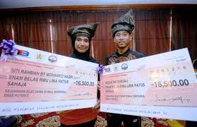 Penolong pegawai belia dan sukan. Majlis Sukan Negeri Terengganu Archives Sports247