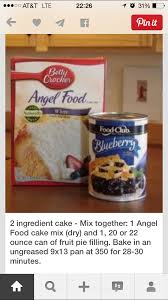 Pin On Weight Watchers Diet