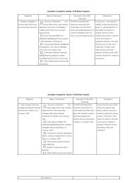 A lesson observation form is a document that practice teachers use in order to state their observations of the basic roundabouts in a classroom. Annotation Template For Teacher 2018 19 Docx Educational Assessment Lesson Plan