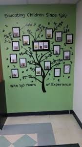 Staff Board Idea School Office Decor Principal Office Decor Family Tree Bulletin Board pinterest
