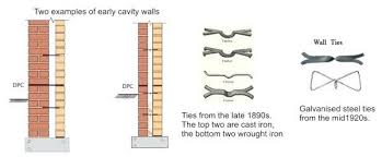 Standard Wall Thickness Cavity Walls Standard Wall Thickness In Mm Uk Cavity Wall Architecture Details Building
