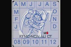 Jun 11, 2021 · le 8 juin 2021, la ffmc (fédération française des motards en colère) s'est réunie avec le ministère des transports au sujet du contrôle technique moto (ct). Street Controle Technique Moto L Europe Demande Son Application En 2022 Paddock Gp