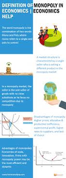 Pin On Infographics