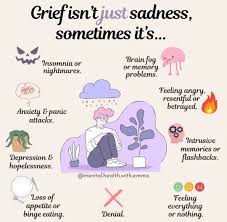 Image result for Grief