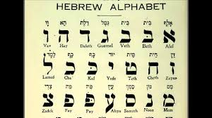 Hebrew is written from right to . 48 Learn Hebrew Alphabet Reading Lessons For Beginners Read For Prayers And The Bible Youtube