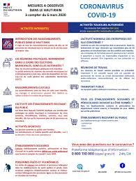 Retrouvez les dernières annonces des gouvernements sur les mesures sanitaires prises en france et dans le monde. Coronavirus A Mulhouse Nouvelles Mesures En Vigueur Ville De Mulhouse
