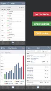 Network Analyzer Ping Traceroute Whois Dns Net Speed Port Wifi Scanner Network Analyzer Is Equipped With A High Per Net Speed Networking Port Scanner