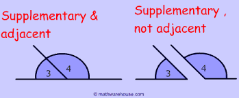 How to use supplementary in a sentence. Supplemental Angles Formula Examples And Practice Problems Supplementary Angles Are Any Two Angles That