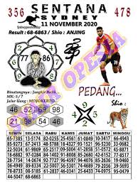 1 New Message Kode Syair Sydney 11 November 2020 Forum Syair Togel Hongkong Singapura Sydney