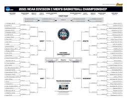 What does #marchmadness mean to you? 2021 Ncaa Bracket Printable March Madness Bracket Pdf Ncaa Com