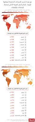 She joined the network in the spring of 2003. Ø¥Ù„ÙŠÙƒÙ… Ø§Ù„Ø¯ÙˆÙ„ Ø§Ù„Ø¹Ø±Ø¨ÙŠØ© Ø§Ù„Ø£Ø¹Ù„Ù‰ ØªØ³Ø¬ÙŠÙ„Ø§ Ù„Ø¥ØµØ§Ø¨Ø§Øª ÙˆÙˆÙÙŠØ§Øª ÙÙŠØ±ÙˆØ³ ÙƒÙˆØ±ÙˆÙ†Ø§ Cnn Arabic