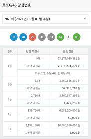 로또 955회 당첨 예상번호 추출 분석자료 위한 954회 로또 당첨번호 확인, 로또954회당첨번호, 955회 로또예상번호. B5ht Oxwai4ofm