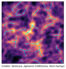 While we're entirely used to this idea, this if the model predicts that matter and antimatter should have completely annihilated one another, why is. Scientists May Have Detected The Hidden Matter Of The Universe Tech Explorist