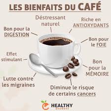 Healthy Student On Instagram Le Cafe Laisse Apparaitre Ses Bienfaits Lorsqu On En Consomme Entre 2 Et 3 Tasses Par Jour Nutrition Health Food Healthyoptions