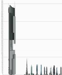 The Tallest Building On Earth Is Half Life 2s Citadel