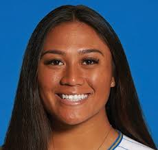 2020 UCLA SOFTBALL QUICK FACTS 2020 UCLA SOFTBALL ROSTER