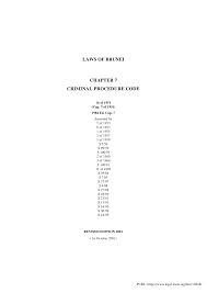 The malaysia area code table below shows the various city codes for malaysia. Https Www Legal Tools Org Doc 12ffa8 Pdf
