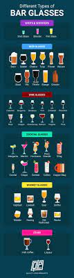 This piece of information has everything ready for you to need. 46 Types Of Bar Glasses That You Should Use For Your Drinks