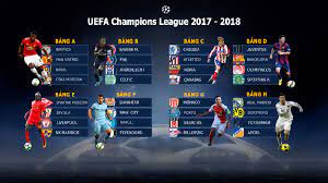 Thậm chí khuyen mai bao hiem world cup 2018 cho rằng thắng 1 trong 7 đã là may mắn lắm rồi. Tin Bong Ä'a Cup C1 Champions League 2017 2018 Posts Facebook