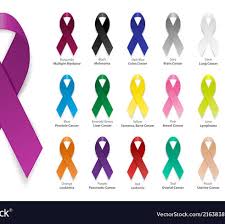 Sometimes patients express frustration because their friends don't want to talk about the cancer. Funding For Poor Cancer Patients Photos Facebook