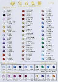 Synthetic Emeralds Synthetic Green Beryl Be3al2 Si6o13 Rough Stones Prices Per Carat View Emeralds Rough Ds Jewelry Product Details From Wuzhou
