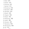 The names' popularity increased from the 1920s up to the 1960s; 3