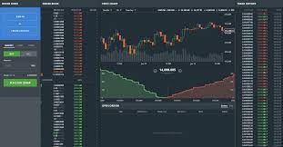 There are two main methods people use to analyze bitcoin's price. 0 To Pro Crypto Trader Your Ultimate Guide To Bitcoin And Altcoin Investing Hacker Noon