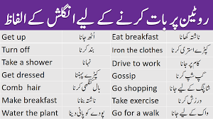 Daily Routine Action Verbs With Urdu Meanings In 2020 Basic English Sentences English Worksheets For Kids Action Verbs