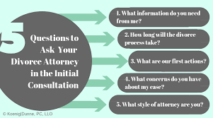 A child custody case and a divorce case. 5 Questions To Ask Your Divorce Attorney In The Initial Consultation Koenig Dunne