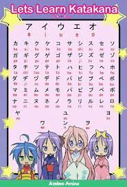 Kalian minat untuk menambahkan kosa kata jepang di lembar kerja kalian atau anda memerlukan huruf. 39 Ide Bahasa Jepang Bahasa Jepang Jepang Bahasa