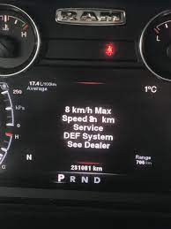Service Def System